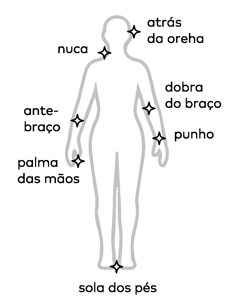 blends-yogateria-ayurveda-02