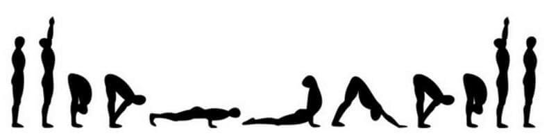 suryanamaskar-saudacao-ao-sol