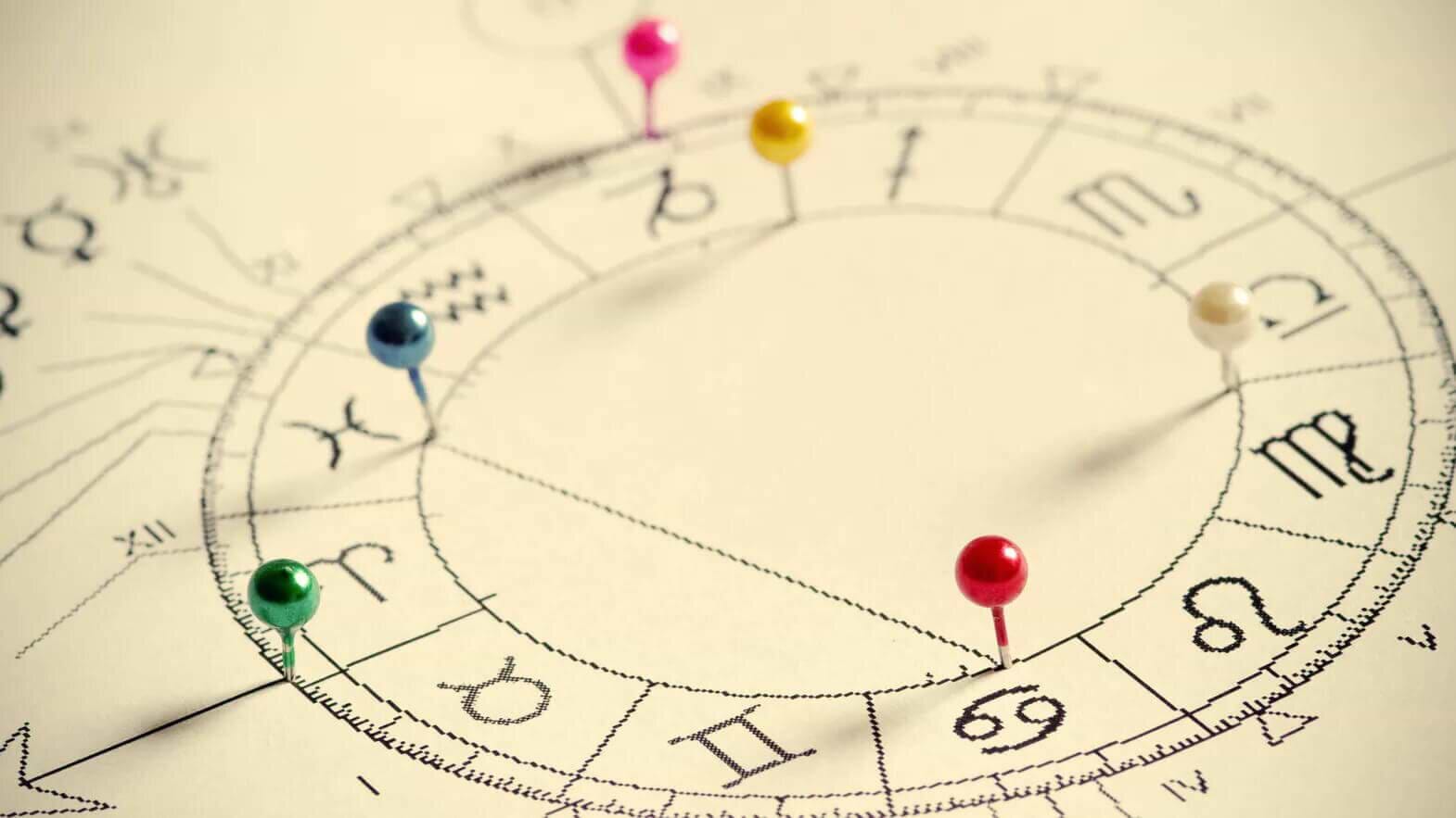 mapa-astral-yogateria