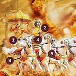 bhagavad-gita-livro2