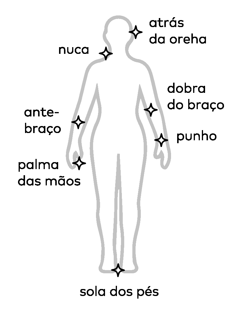 blends-yogateria-ayurveda-02