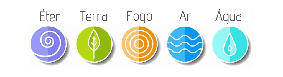 5-elementos-ayurveda.png