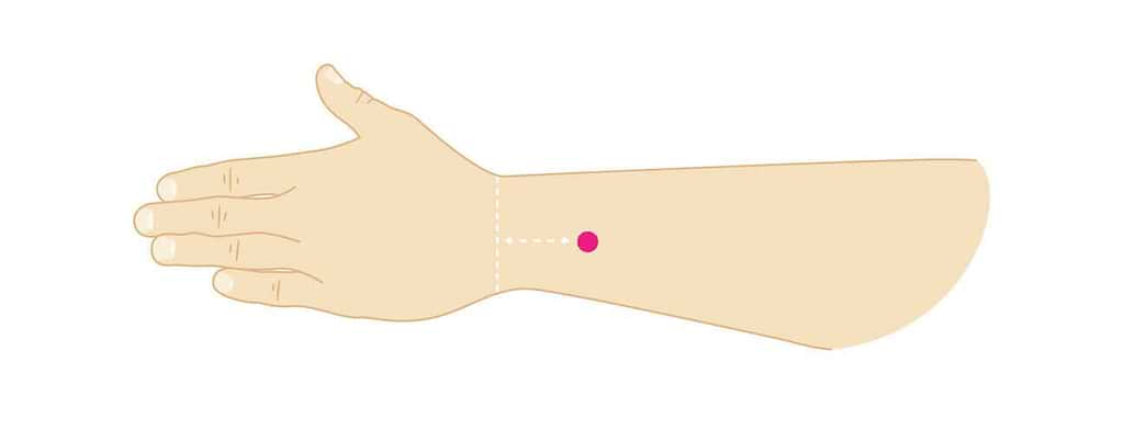 Acupressão - Para aumentar a energia do corpo! 9 acupressão-yogateria10