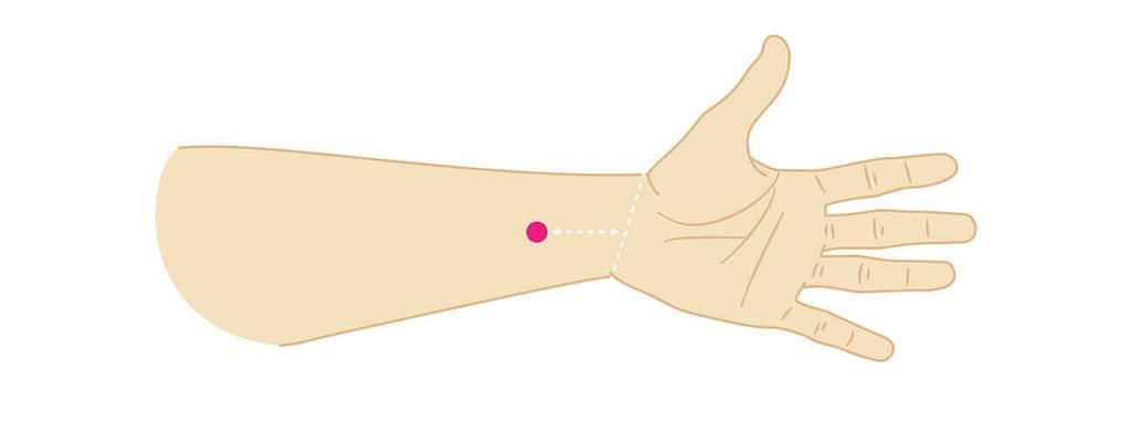 Acupressão - Para aumentar a energia do corpo! 8 acupressão-yogateria11