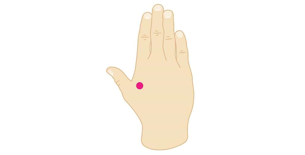 Acupressão - Para aumentar a energia do corpo! 5 acupressão-yogateria4