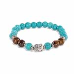 Pulseira Mala Turquesa e Olho de Tigre 3