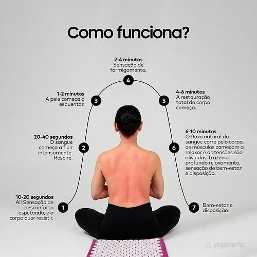 yogateria-tapete-acupressao-grande-ameixa_07 yogateria-tapete-acupressao-grande-ameixa_07