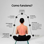 Tapete e Almofada de Acupressão e Massagem Vital - Grande