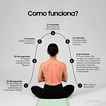 Tapete e Almofada de Acupressão e Massagem Vital - Grande